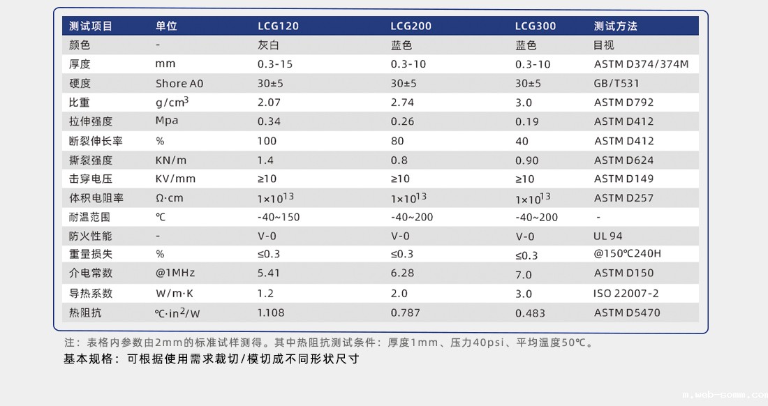 华体会网页版登录简介