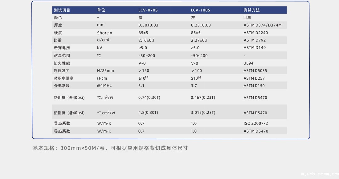 导热矽胶片性能参数 导热矽胶片性能参数